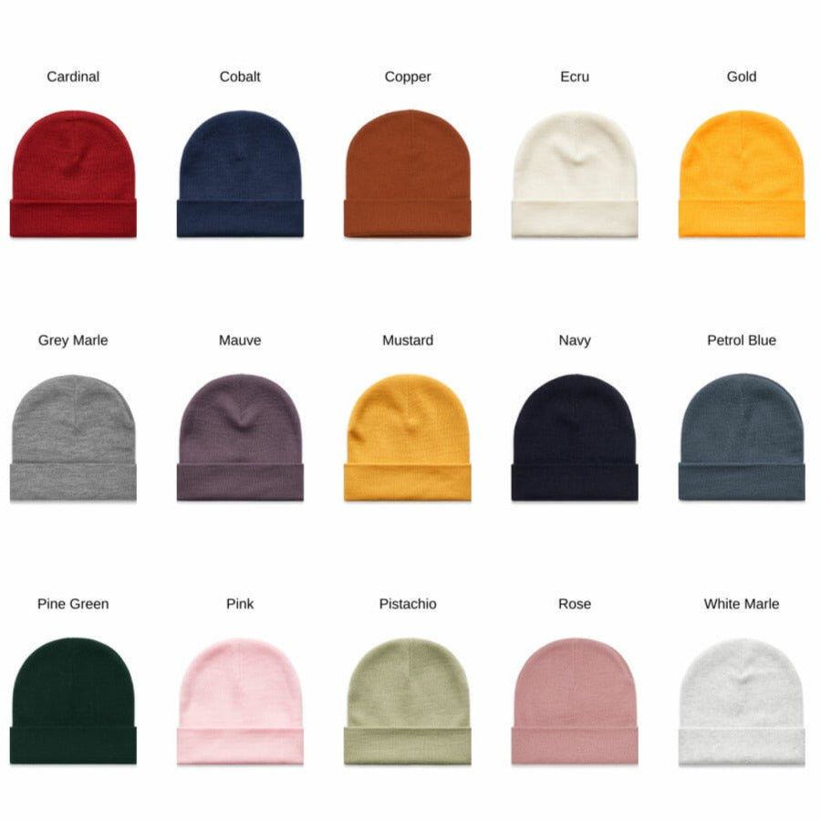 Beanies Template